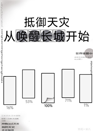 炮灰假闺蜜救世系统